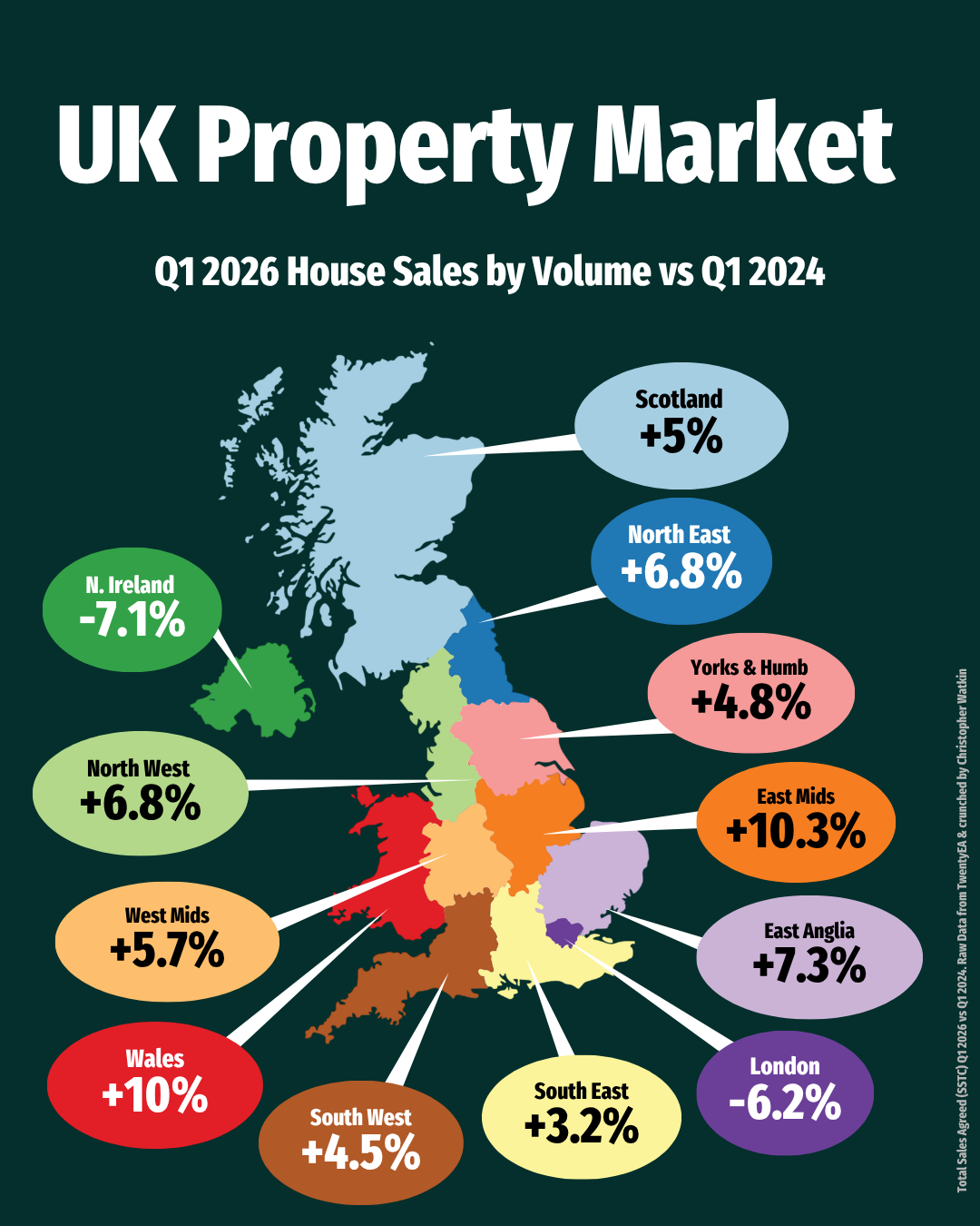 What’s really happening in Leicester’s property market?