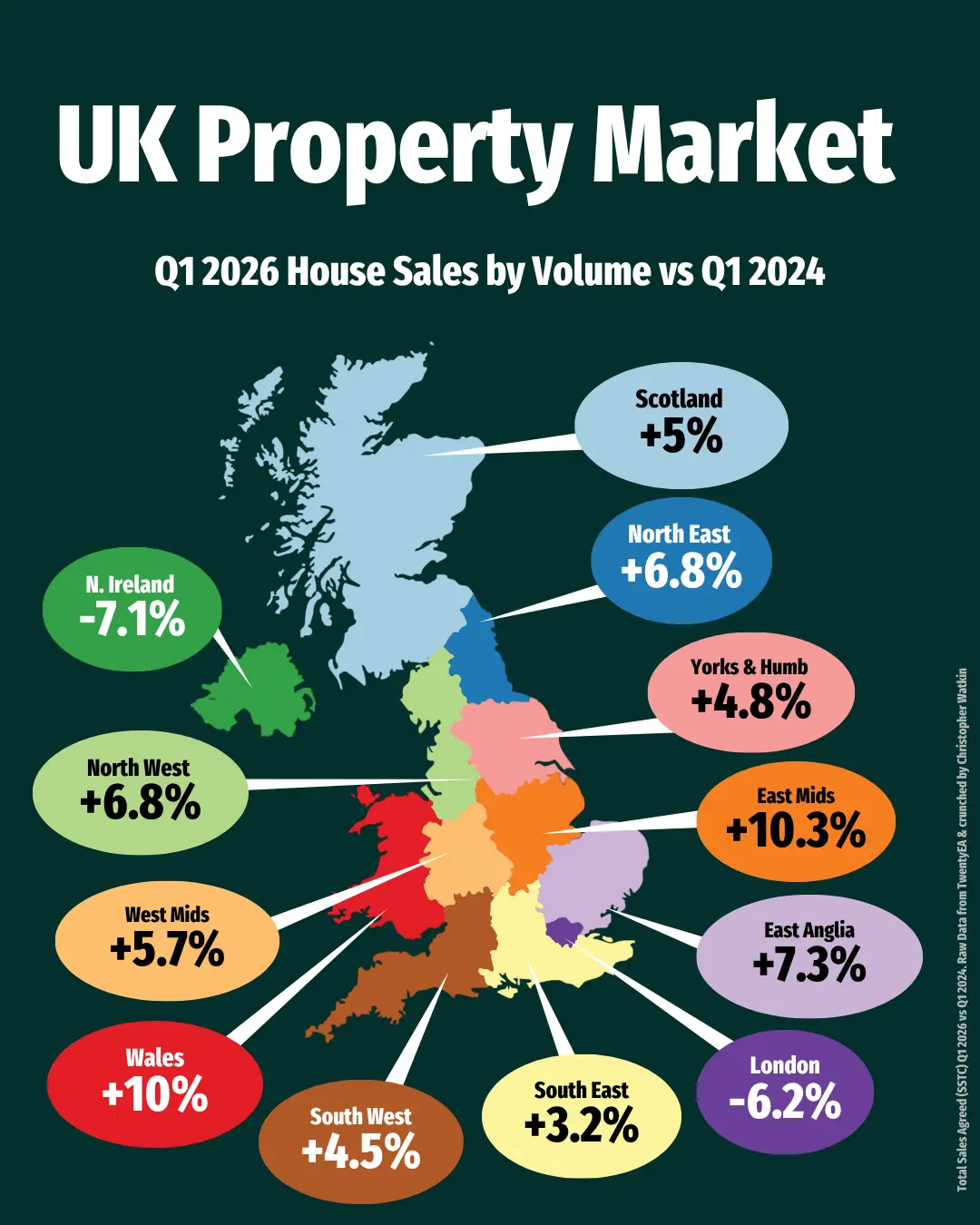 What’s really happening in Leicester’s property market?