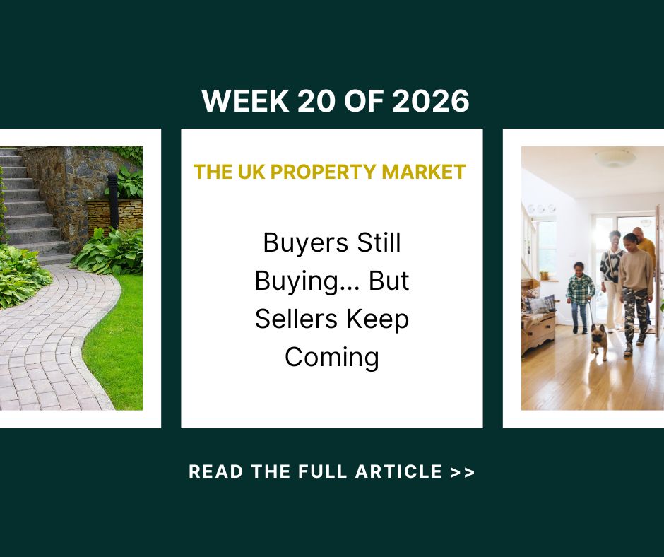 UK Property Market Week 20 2026