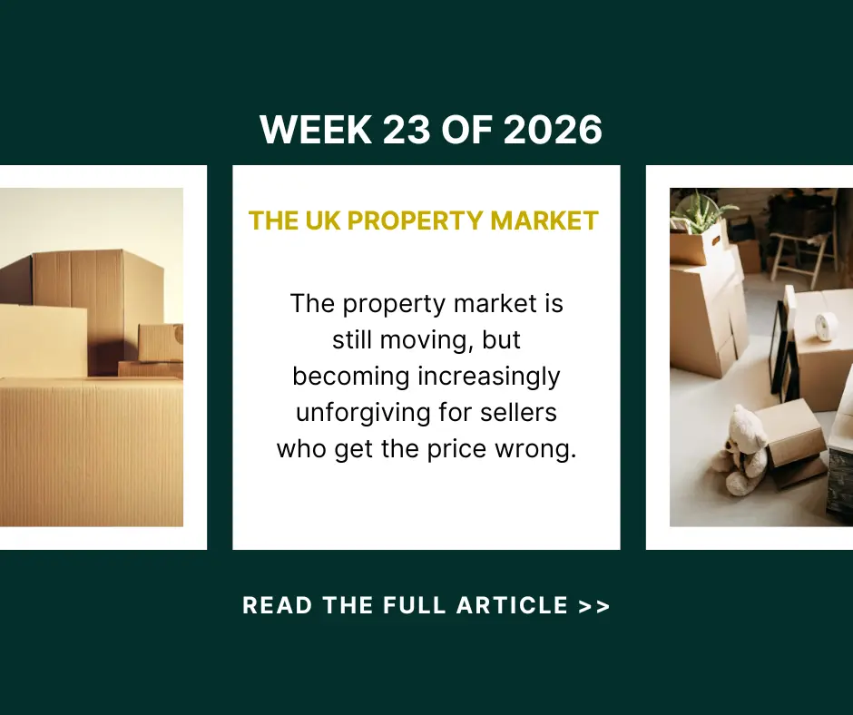 The UK Property Market - Week 23 of 2026