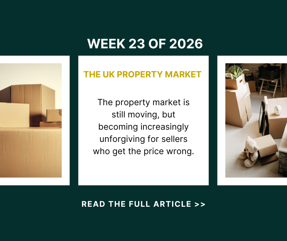 The UK Property Market - Week 23 of 2026