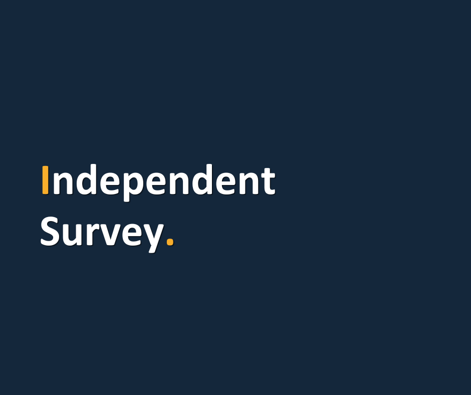 Independent Survey.