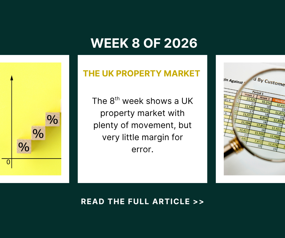 Property Market Update - Week 8 of 2026