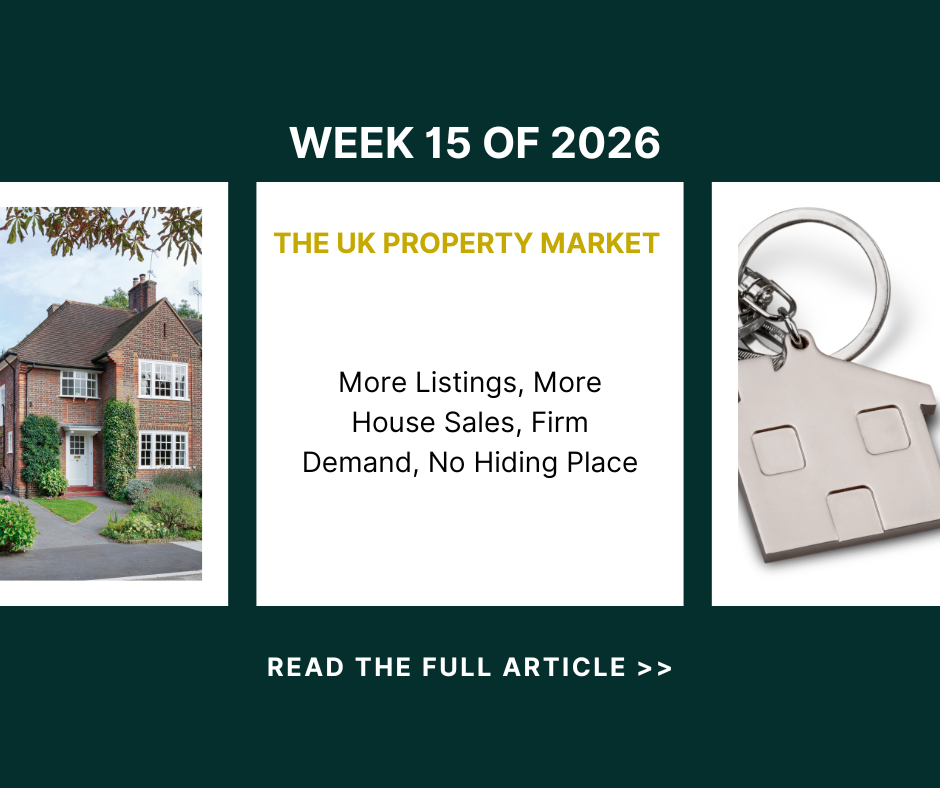 Property Market Update - Week 15 of 2026