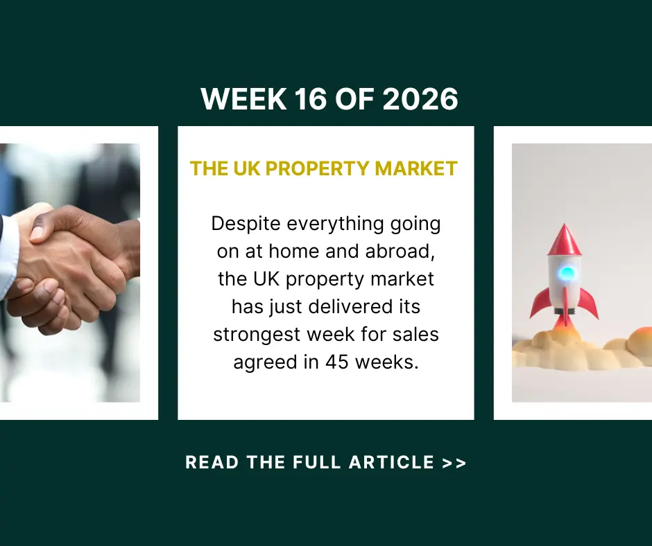 Property Market Update - Week 16 of 2026