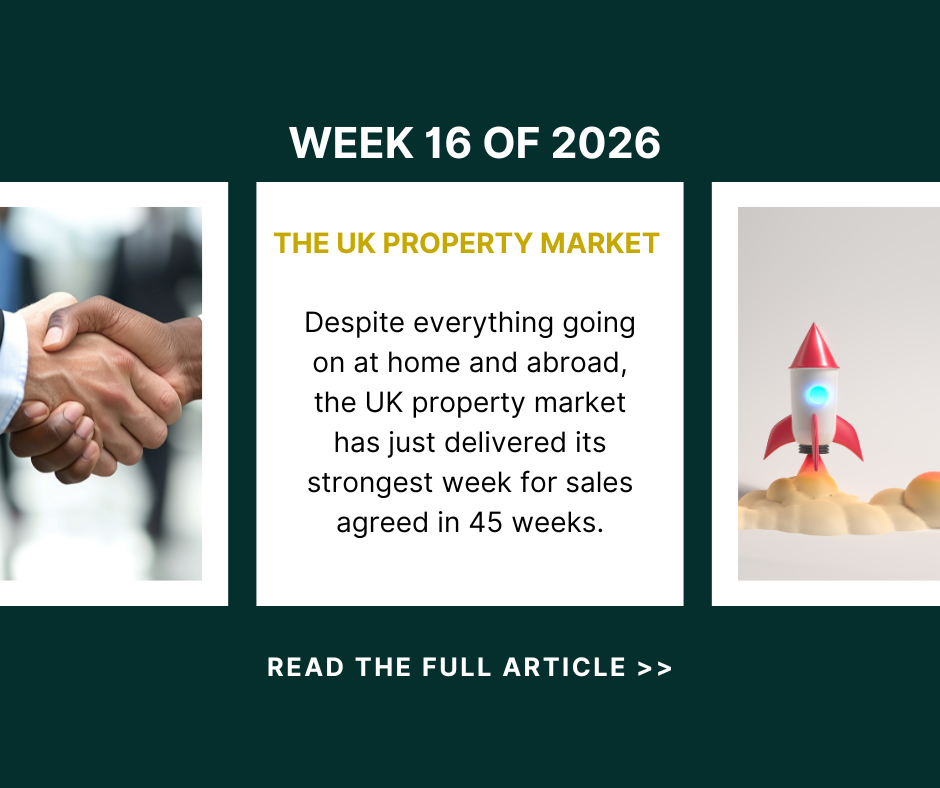 Property Market Update - Week 16 of 2026