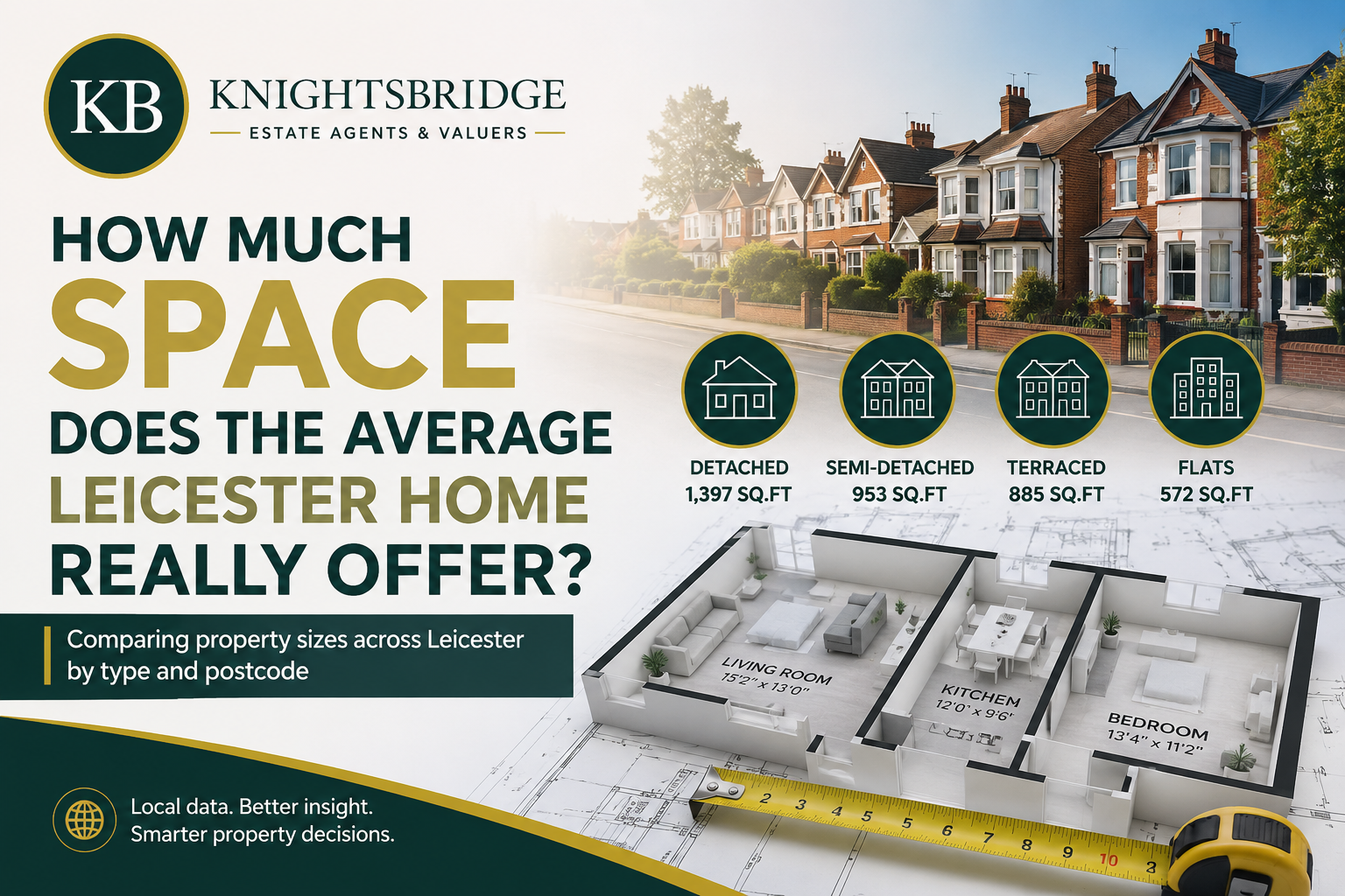 Leicester Homes Are 8.2% Smaller Than the UK Average