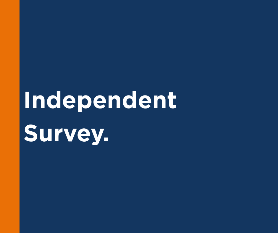 Independent Survey