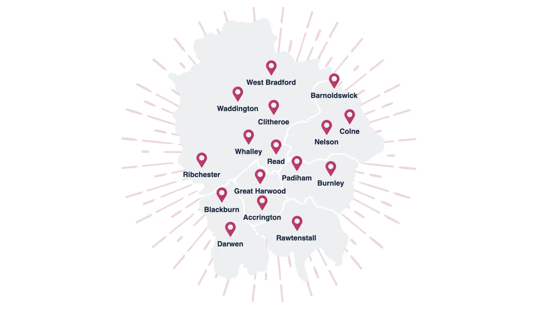 Map of Yorkshire showing locations marked with pins: West Bradford, Waddington, Barnoldswick, Clitheroe, Colne, Nelson, Whalley, Ribchester, Read, Padiham, Burnley, Great Harwood, Blackburn, Accrington, Rawtenstall, and Darwen