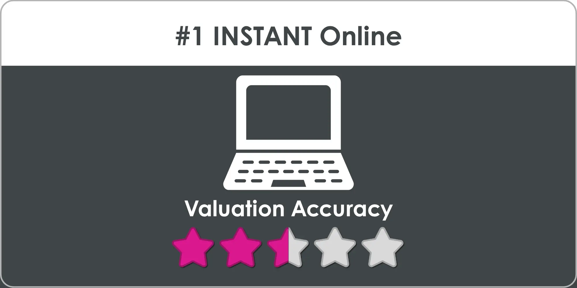#1 INSTANT Online Valuation Accuracy, laptop icon with 2.5 out of 5 stars rating