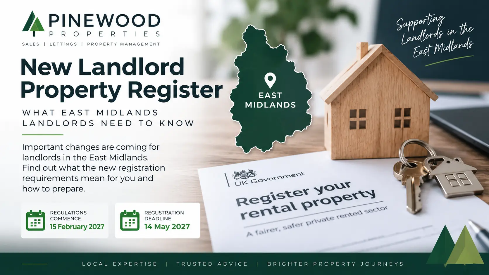 Landlord Property Register