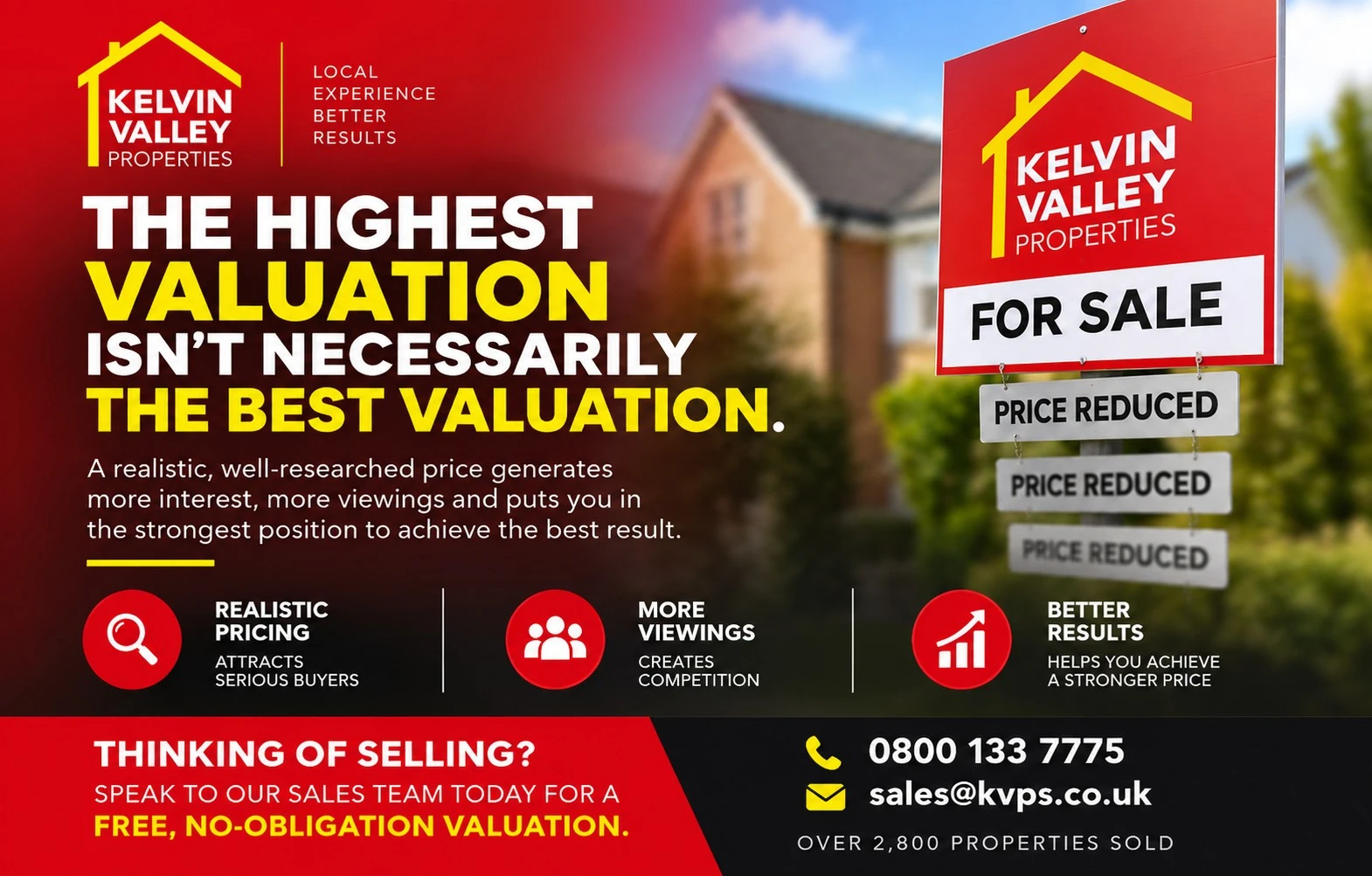 🚨 OVERVALUATION CAN COST SELLERS DEARLY