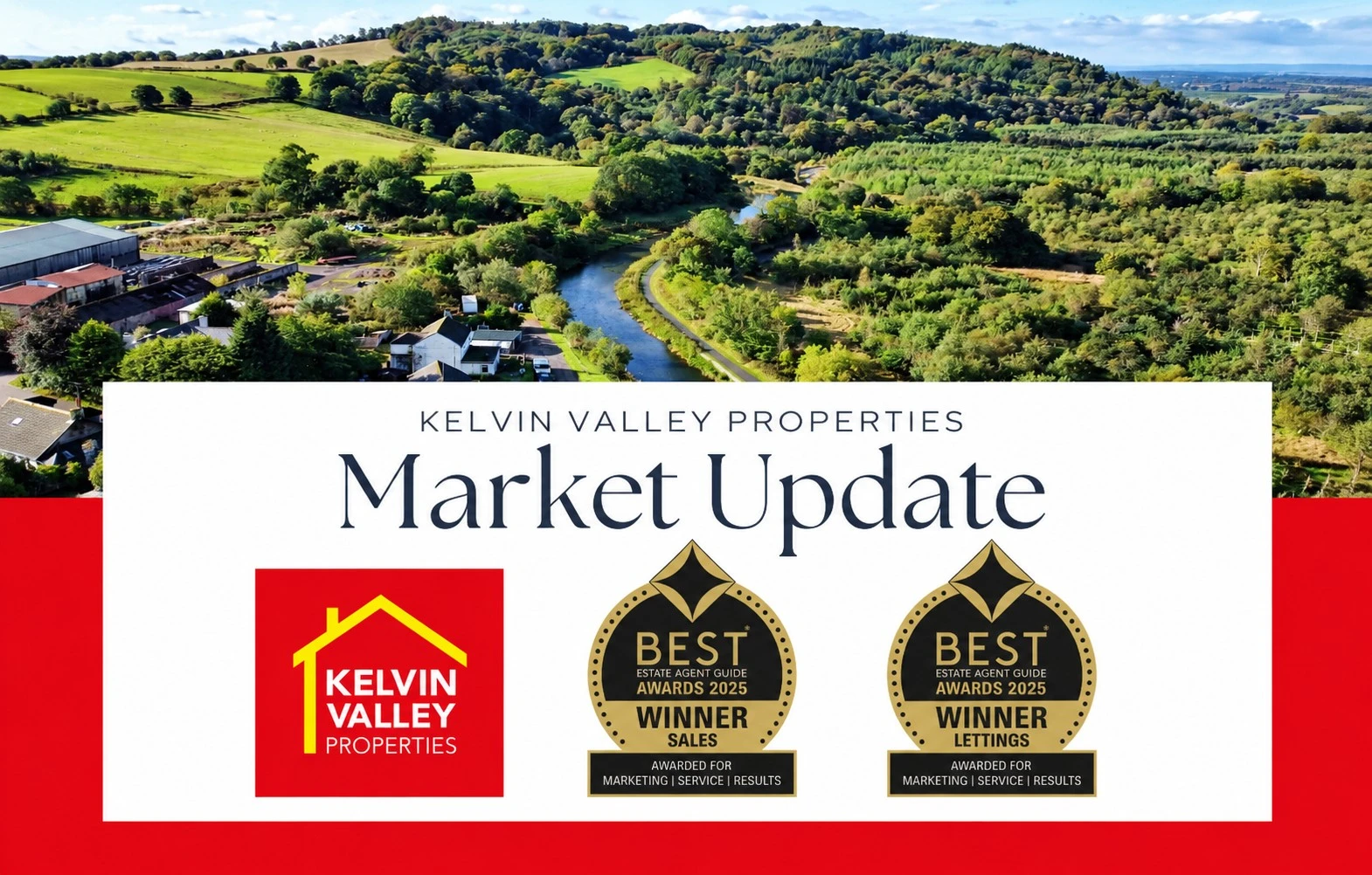 How Is the Property Market for Selling at the Moment?