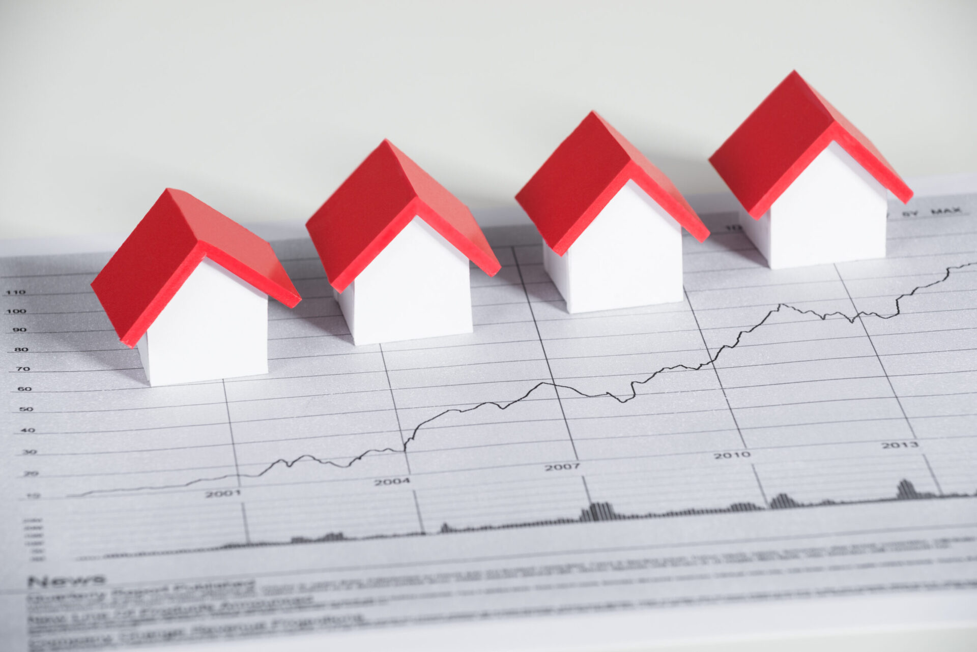 property market trend on paper