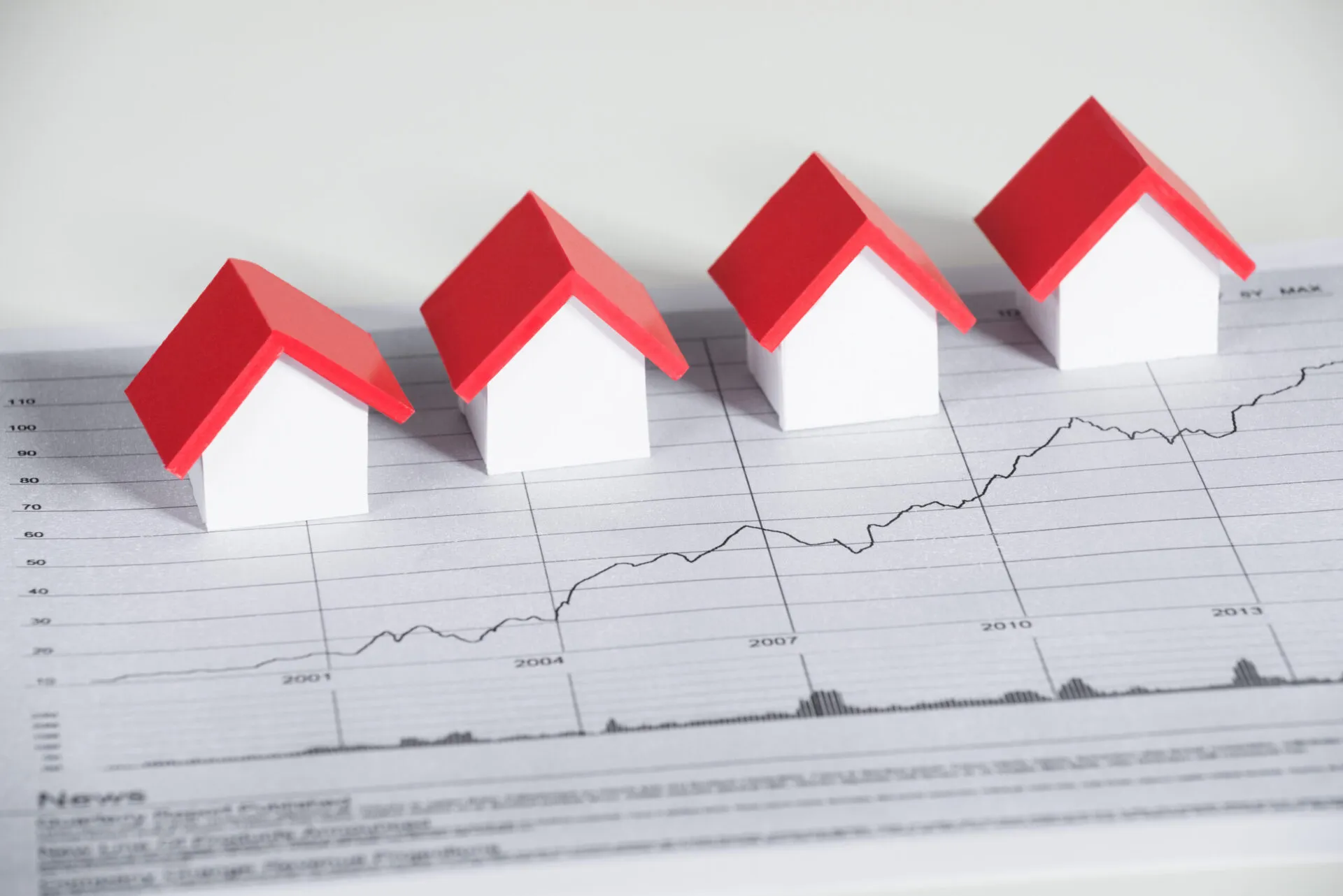 property market trend on paper