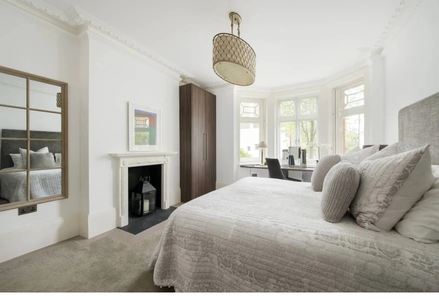Should I buy or rent in London?