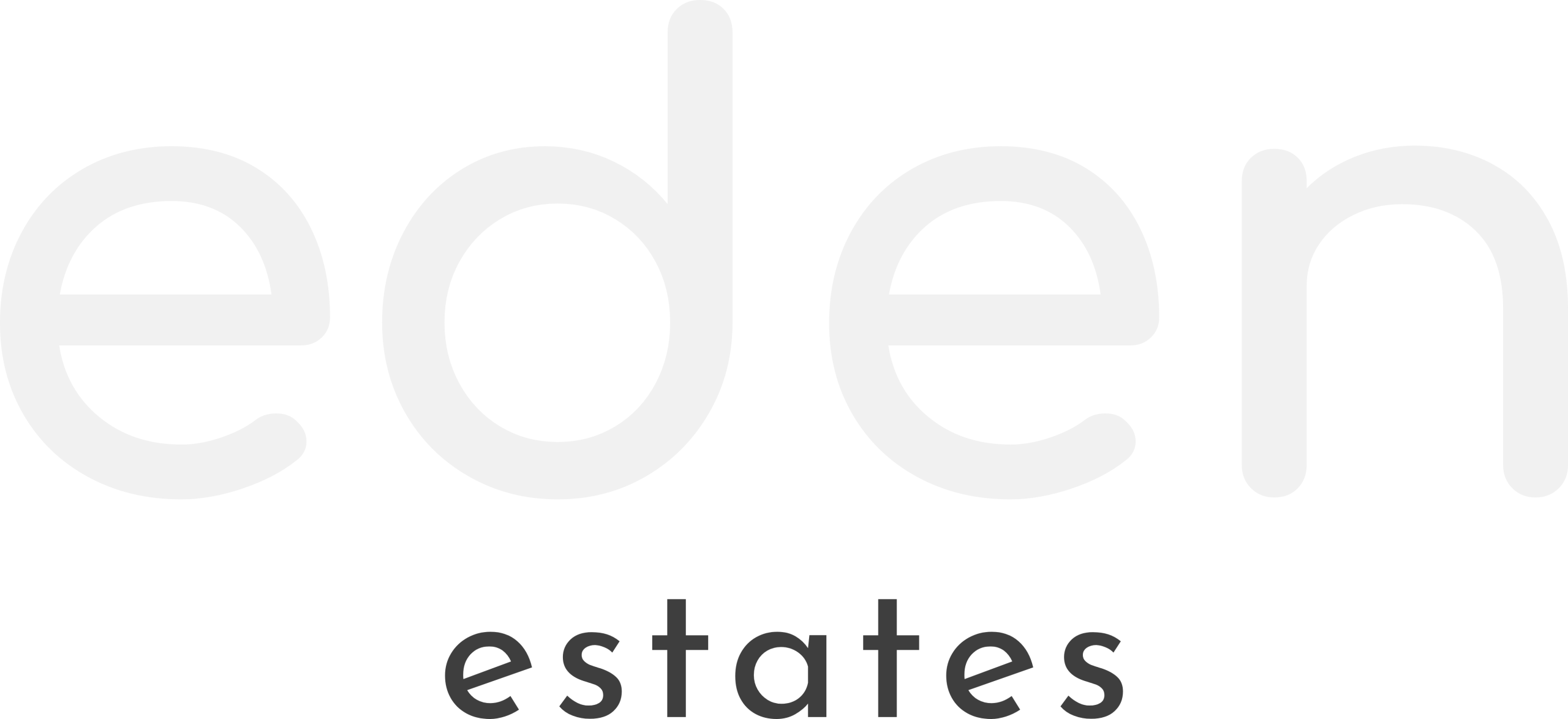 Eden Estates